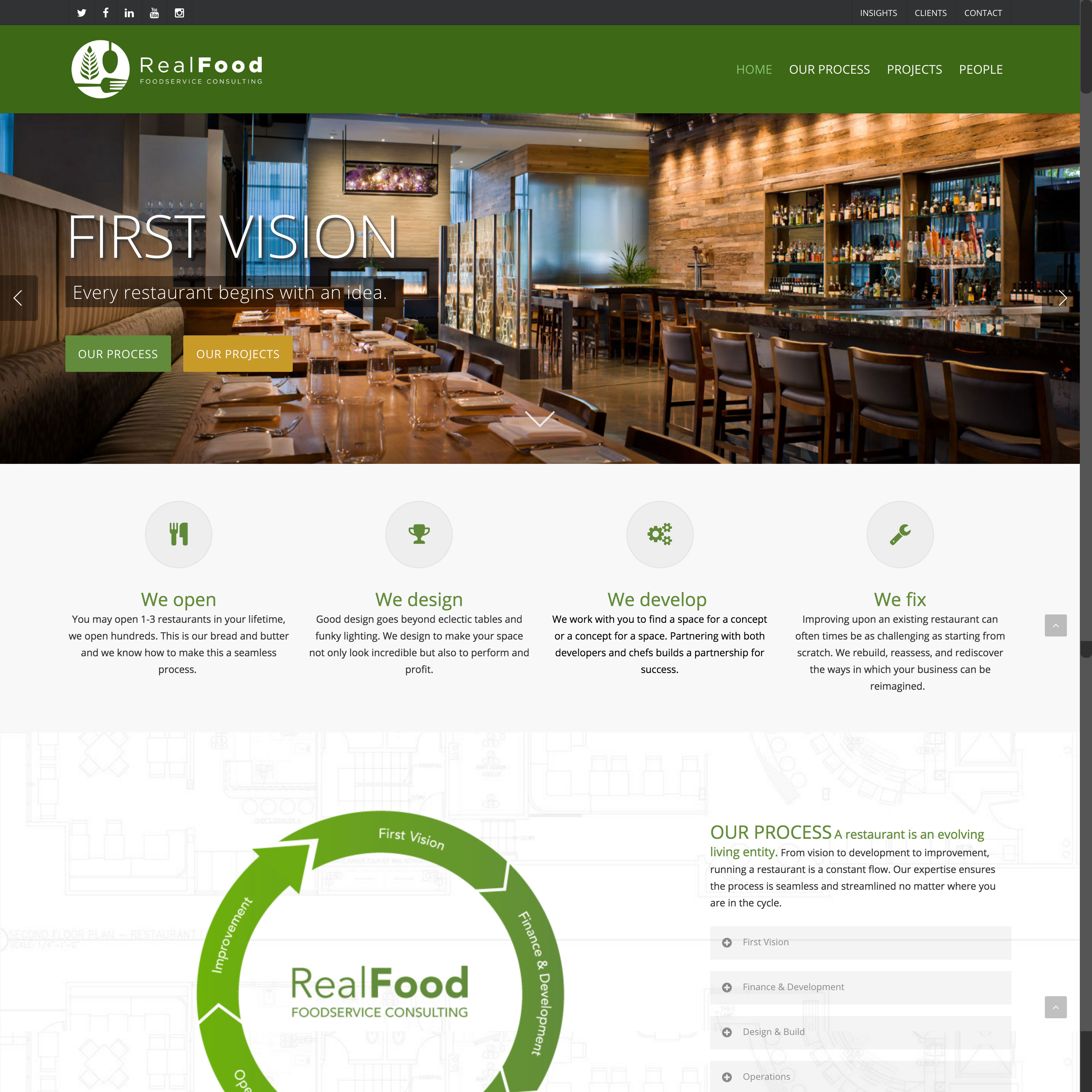 Public RealFood Consulting website design preview